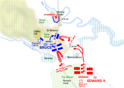 Batalla de Bannockburn Crédito: Wikimedia Commons
