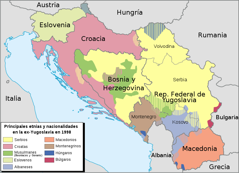 Principales etnias y nacionalidades en Yugoslavia en 1998.