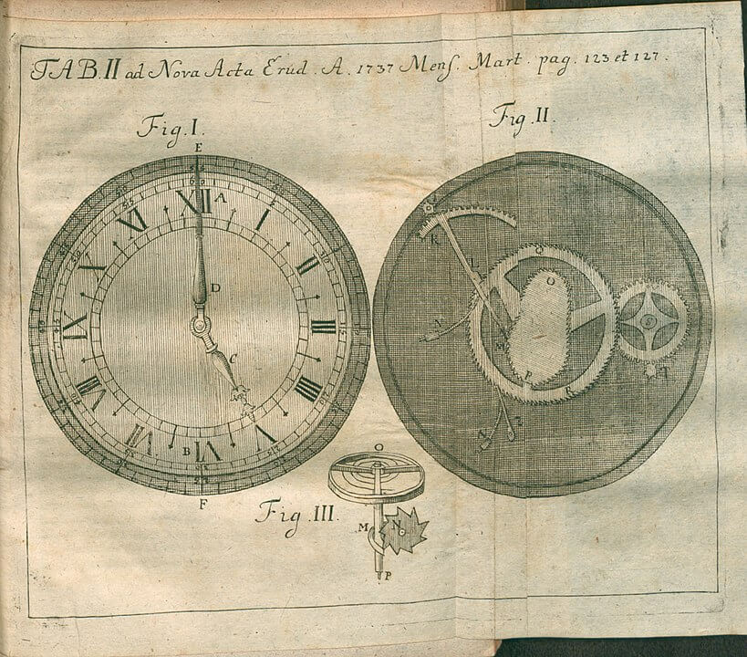 Diseño de reloj mecánico en la Edad Media