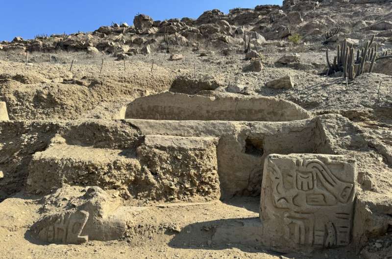 Templo que evidencia los orígenes de la religión en Perú