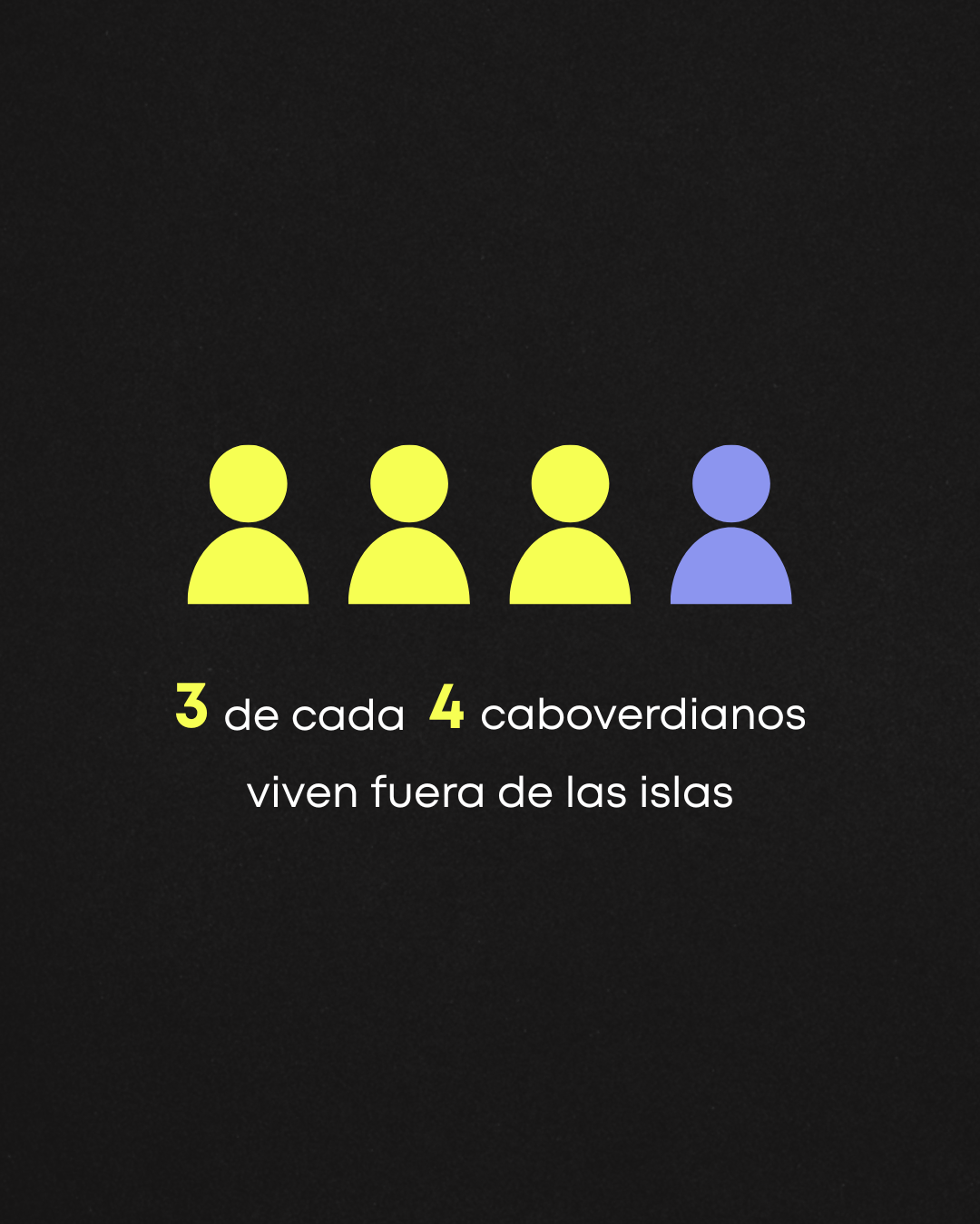 Cabo Verde